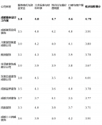 亮点解析：互联网家拆